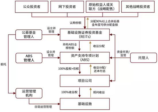 其他通用设备和零件