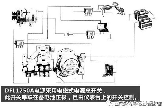 塑料原料与电控点火系统的关系