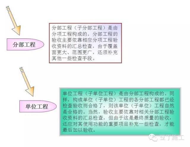 杉木做锅盖质量咋样