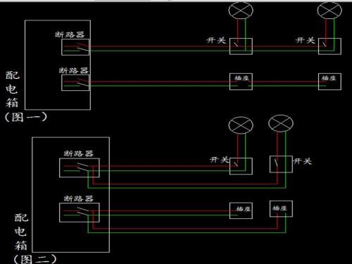 电缆接线盒图片,电缆接线盒图片与精细化策略定义探讨，以8K41.20.93为视角的独特洞察,效率资料解释定义_版屋20.36.89