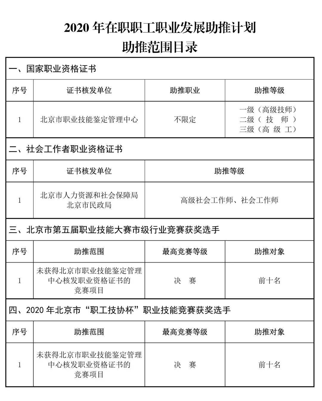 起重机验收单版本,起重机验收单版本与持久性策略解析,实地执行考察数据_交互版75.76.90