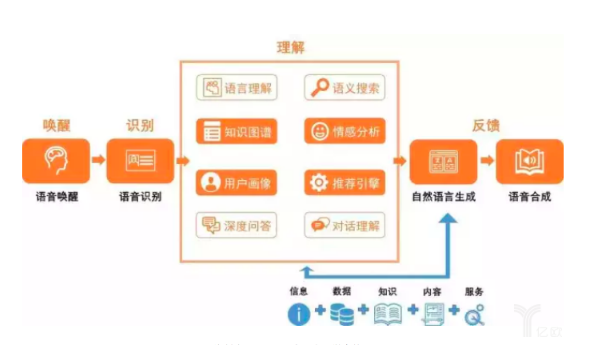 人工智能与给排水,人工智能与给排水技术在高速方案解析响应中的应用,灵活解析执行_版行63.19.89