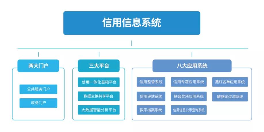 葫芦工艺介绍