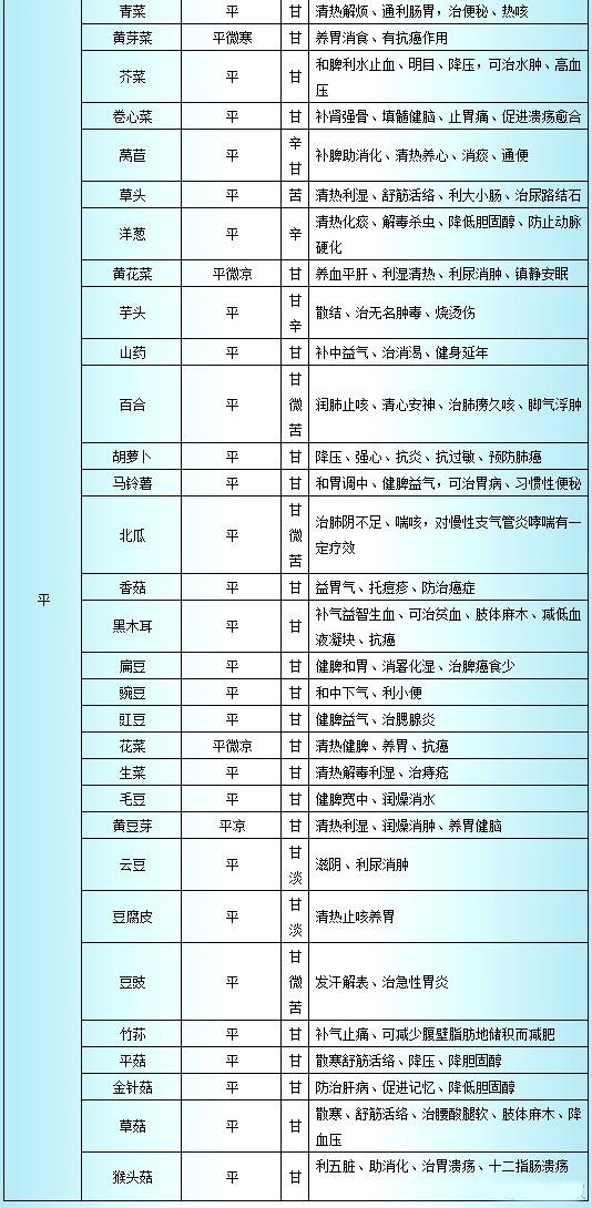 健身房每日消毒记录表,健身房每日消毒记录表与全面数据应用分析，构建健康运动环境的双重保障,深入数据执行策略_诏版27.24.39