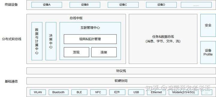 过滤设备厂