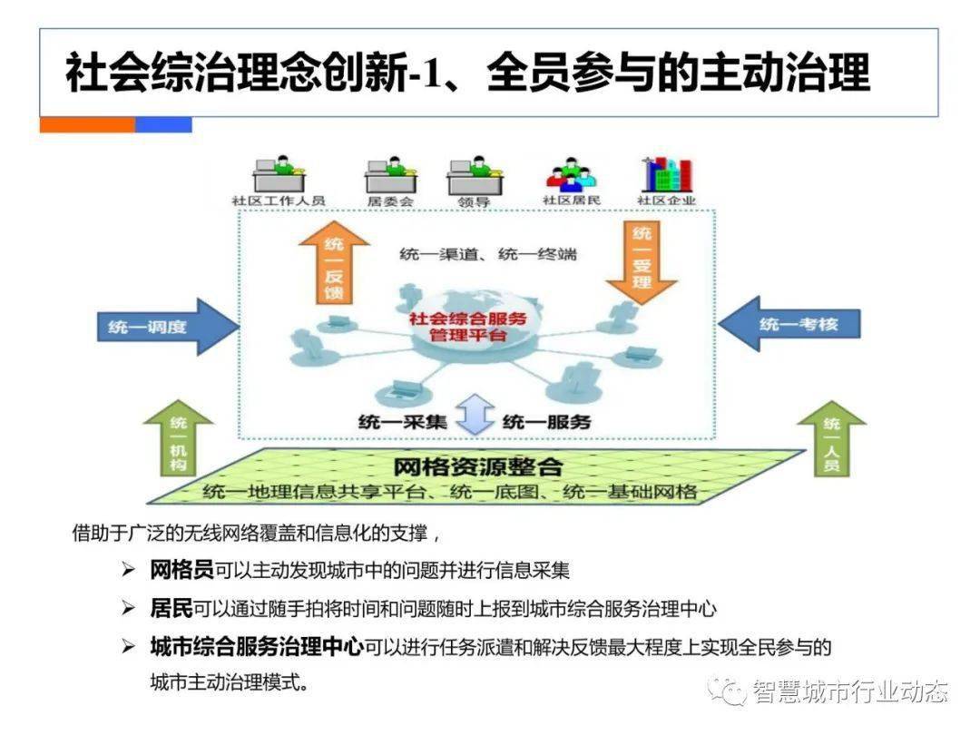 隔膜泵图纸标识