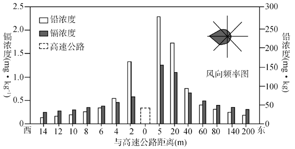 废旧纺织物包括哪些,废旧纺织物的种类与统计数据解释，eShop的新视角,动态评估说明_HarmonyOS95.45.15