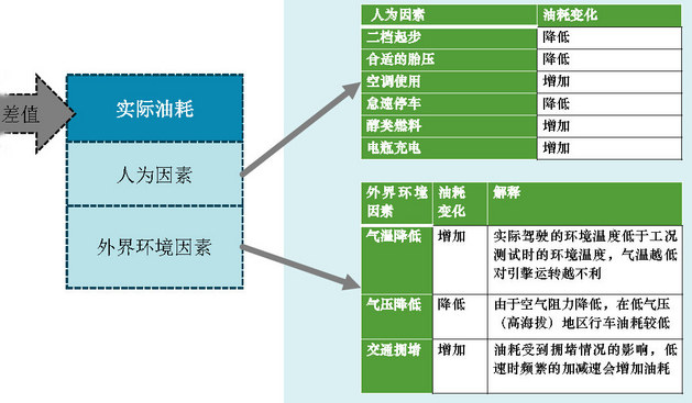 口腔口腔诊所垃圾转运标志