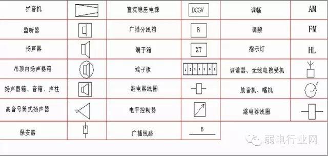 用于微机监控的信号触点