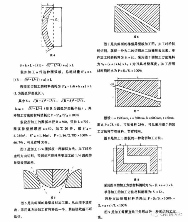 异型石材赚钱吗,异型石材赚钱吗？快速解答、解释与定义,迅捷处理问题解答_珂罗版14.88.23