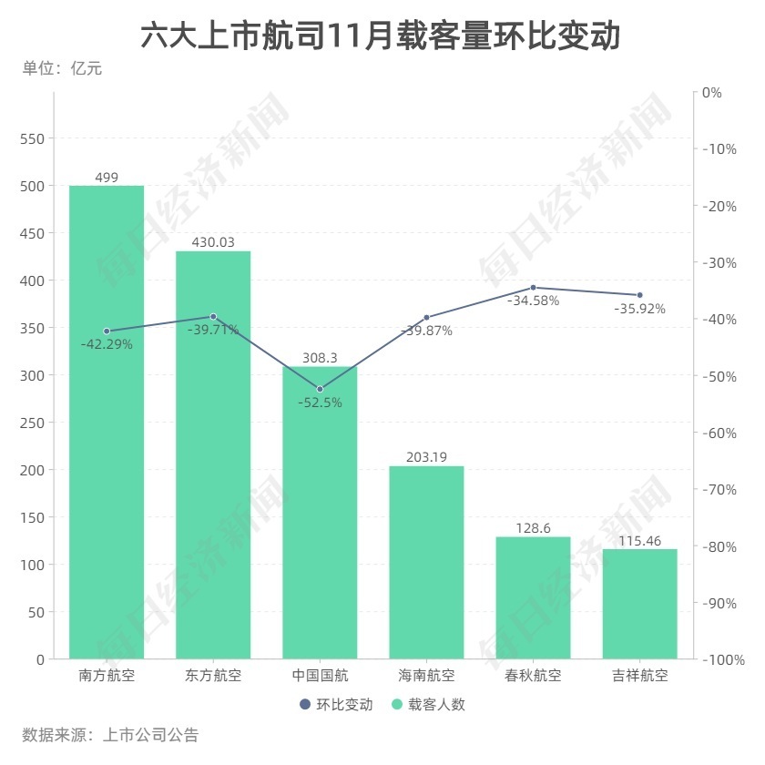 钻采装备