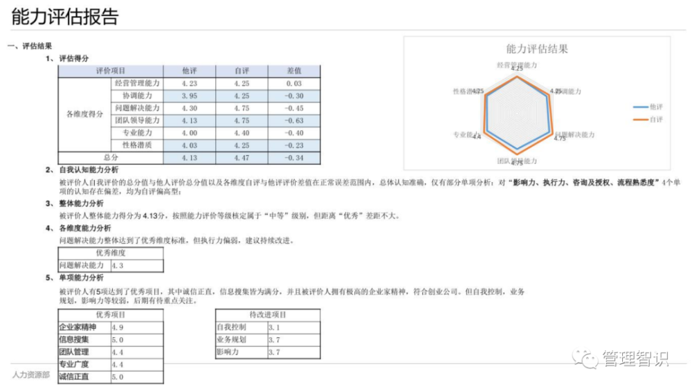 猪皮和皮革区别