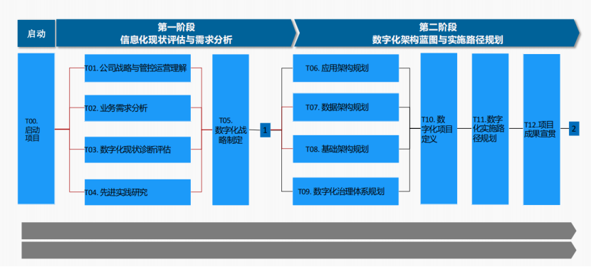 算盘是什么专业