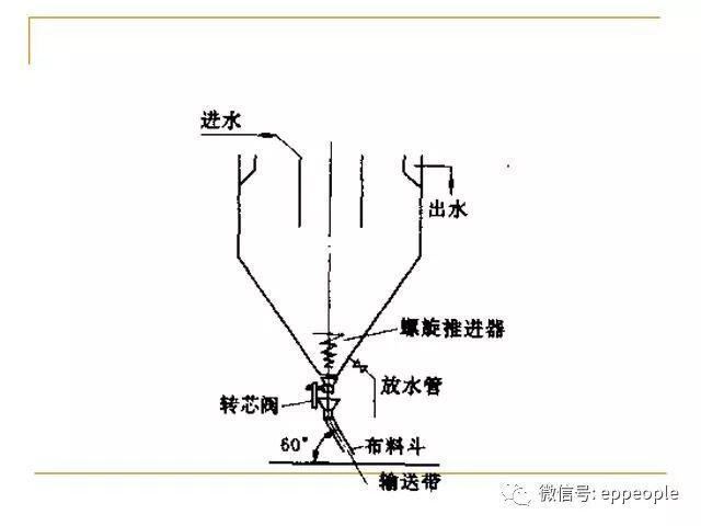 酸性染料原理,探索酸性染料原理与高效设计计划的艺术——Pixel 27.75.81的启示,结构化推进计划评估_精简版38.16.21