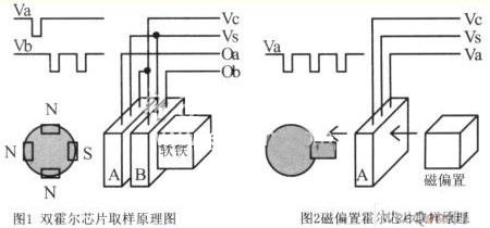 霍尔传感器的用法