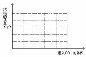 运动衣与碗与发电涂料的原理相同吗