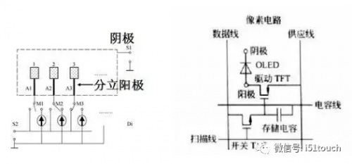 转换插座的作用