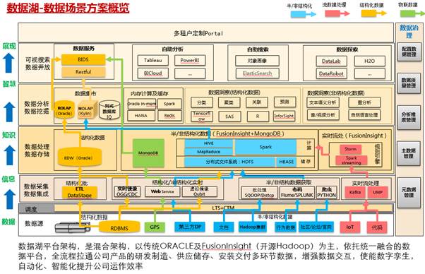 光端机fxtx