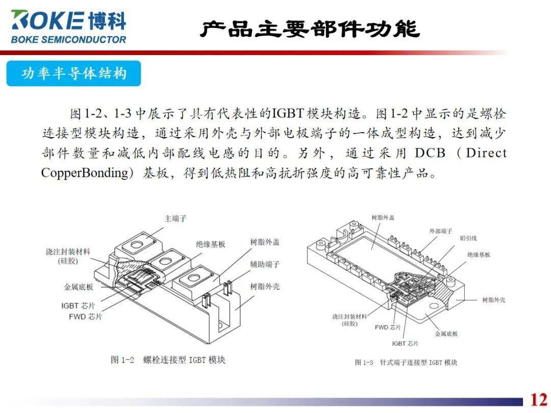 模具电加热技术