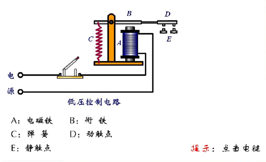 运动粘度计