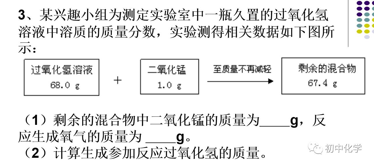 膨松剂原理化学方程式