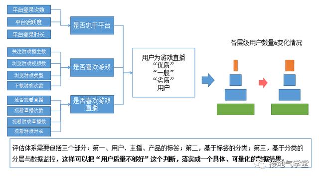 跳接是什么意思