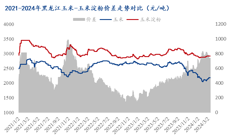 罗纹面料特点