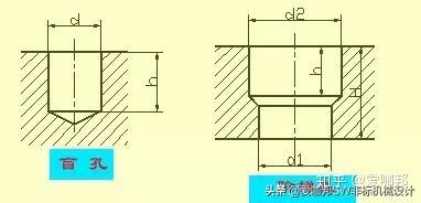 做机械零件加工还赚钱吗!