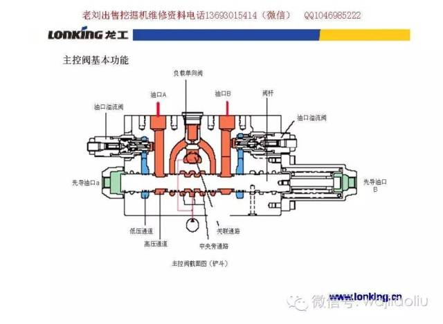 止回阀工作原理图动画