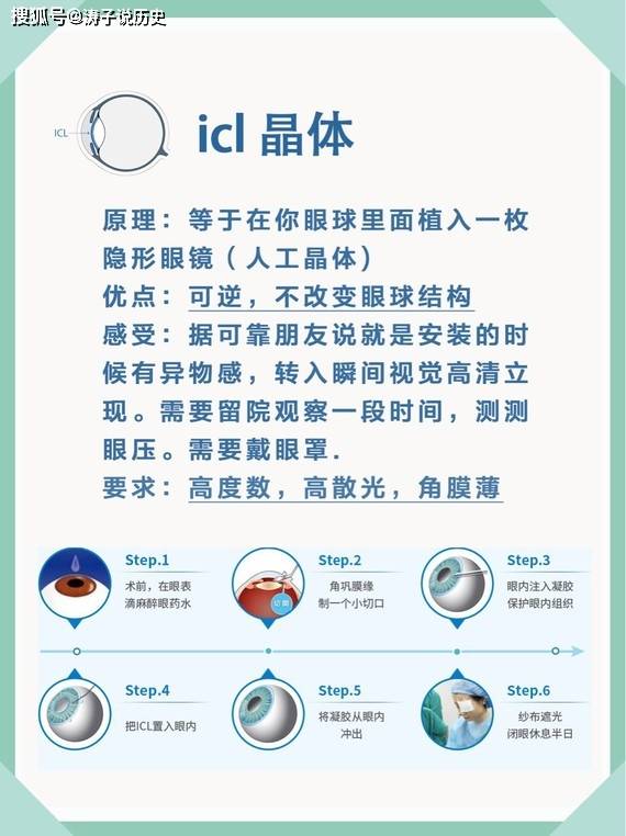 近视晶体植入手术的危害及后遗症有哪些