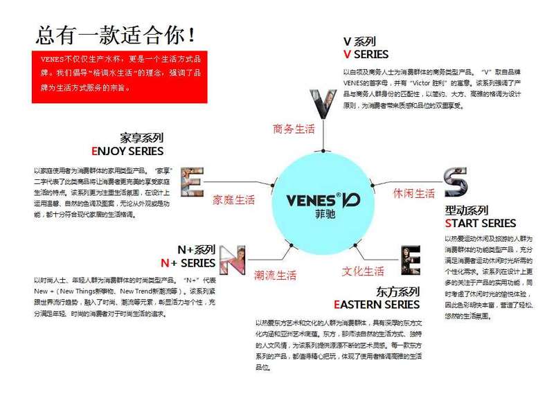 高硼硅玻璃隔热吗