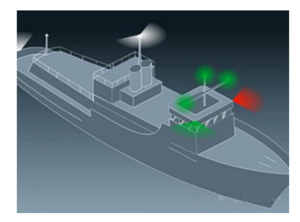 船舶桥灯的用途
