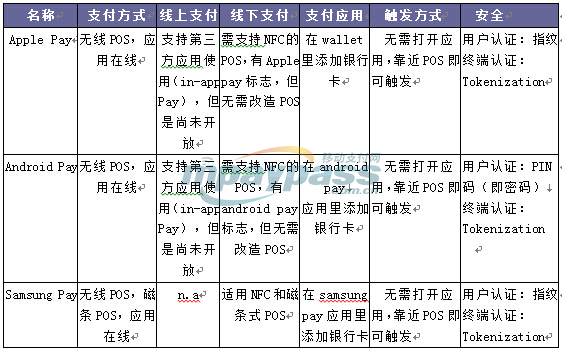 婴儿防盗系统厂家,婴儿防盗系统厂家决策资料解析说明——进阶款11.24.57,高速解析方案响应_set61.55.42