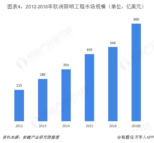 工程用灯具,工程用灯具专家意见解析，探讨技术细节与市场趋势,实证数据解析说明_运动版40.79.74