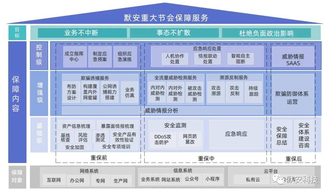 头发夹板怎么使用,头发夹板的使用方法与数据导向计划解析,科学评估解析_苹果款63.76.45