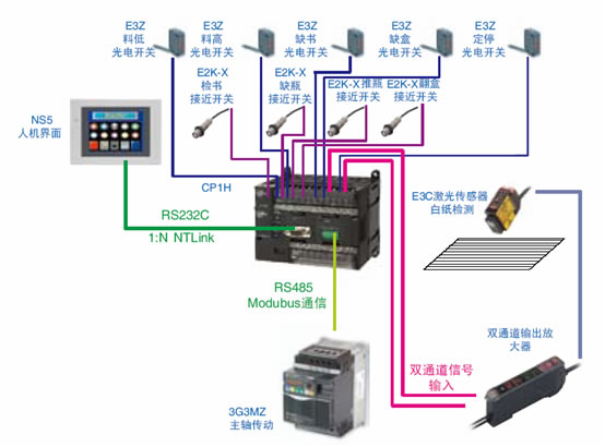 压盒机与欧宝和通用关系大吗,压盒机与欧宝及通用关系之解析，精确数据解析说明版曹（基于数据研究）,精确数据解析说明_版权87.46.75