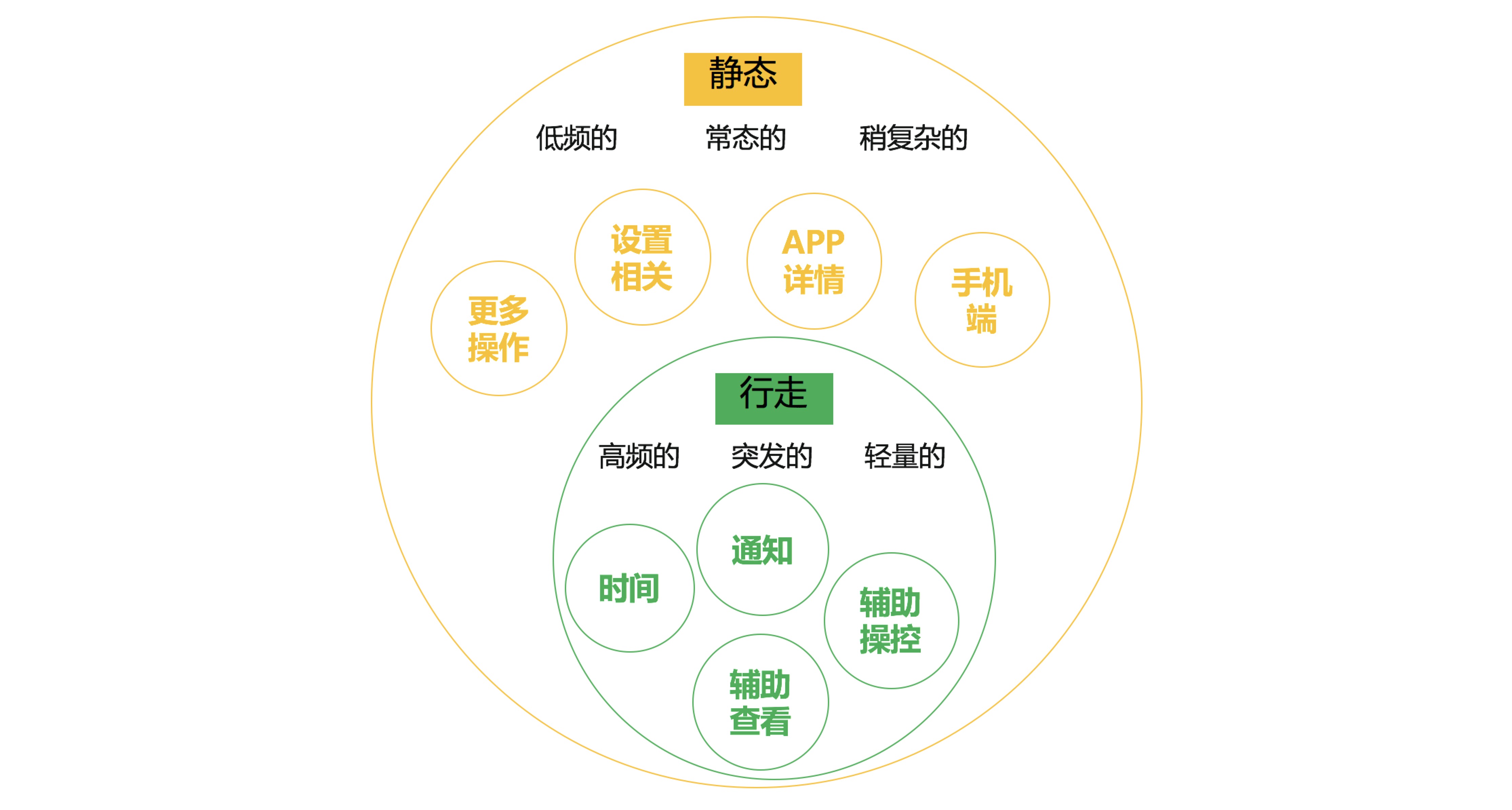 搬运器材,搬运器材与新兴技术推进策略，HarmonyOS的新征程,深入解答解释定义_冒险版57.24.71