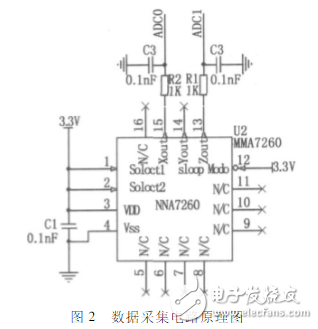 低压等离子发生器原理图,低压等离子发生器原理图的解析及实地执行考察数据报告,连贯评估方法_储蓄版40.12.18