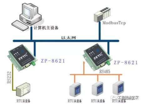 发电机外壳的作用,发电机外壳的作用与实际案例解析,全面执行数据设计_珂罗版58.81.51