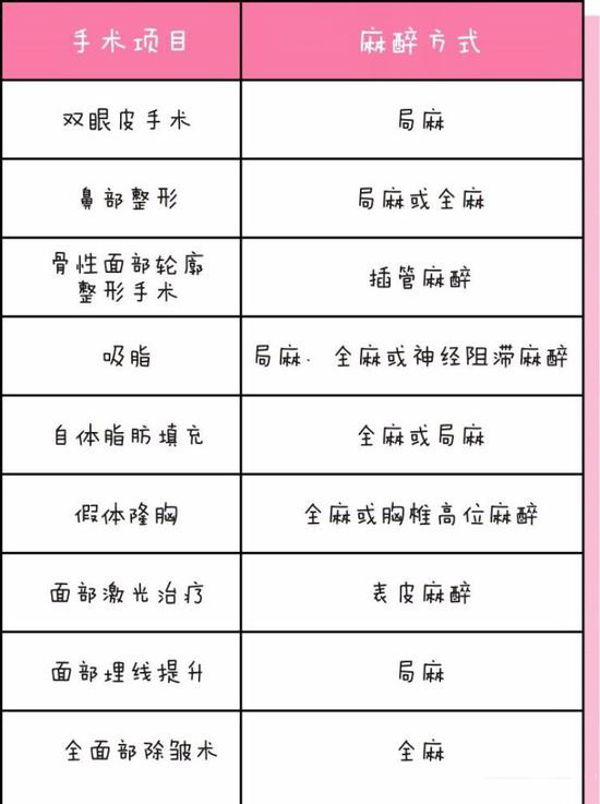 辅助麻醉定义,辅助麻醉定义的科学解析与解析YE版探讨,快速计划设计解答_版权页12.32.73