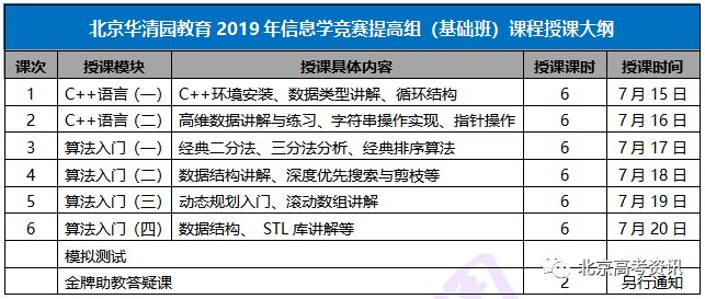 人工智能专业学电路吗,人工智能专业与电路学的紧密关联及实地验证数据应用探索,实时数据解析_nShop92.25.69