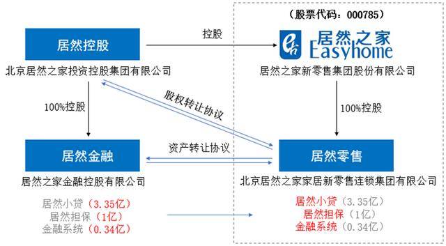 小灵通基站回收价格与仿真技术方案实现_定制版6.22，安全解析策略_S11.58.76