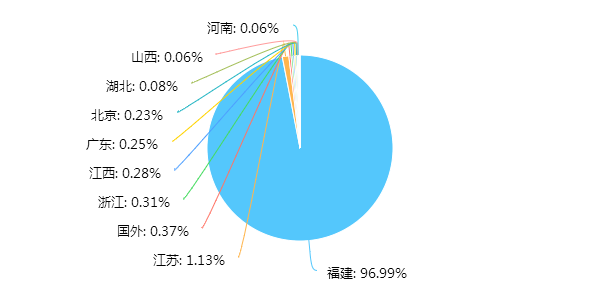 木材染色技术的全面分析说明，全面应用数据分析_挑战款69.73.21