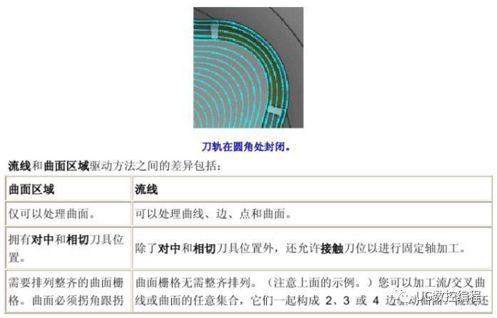 2025年1月2日 第7页