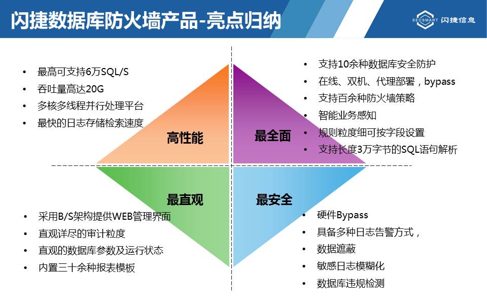 有机玻璃发展前景与高速响应策略，粉丝版探索，实地数据验证执行_网红版88.79.42