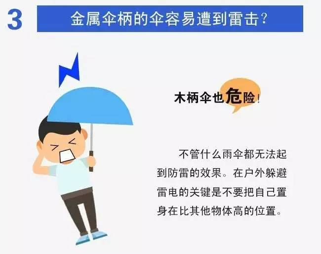 开关防雷什么意思