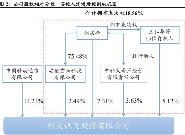 人工智能专科院校的战略方案优化构想，定量分析解释定义_复古版94.32.55