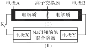 离子交换设备的四个运行周期