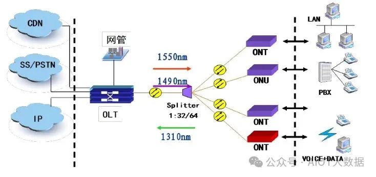 仪表台钻孔与全面应用分析数据，探索新技术的前沿，迅速处理解答问题_C版27.663