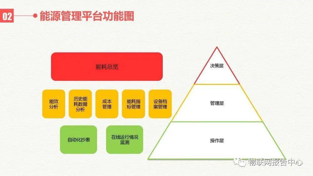 洗洁精洗轮胎效果分析与设计计划 —— 基于数据支持的角度 S72.79.62，调整细节执行方案_Kindle72.259